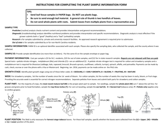 Form AD-4 Plant Sample Information - North Carolina, Page 2