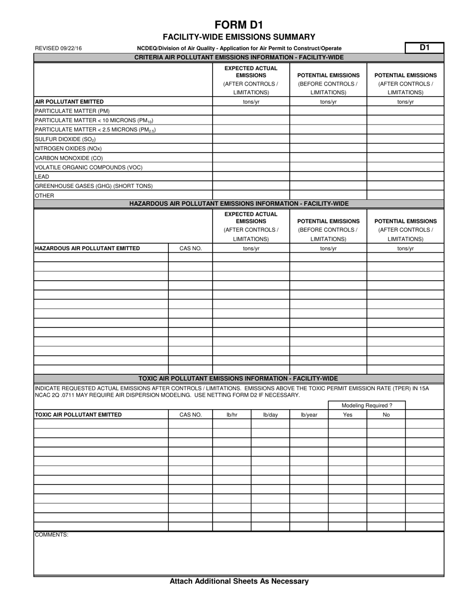 Form D1 Application for Air Permit to Construct / Operate - Facility-Wide Emissions Summary - North Carolina, Page 1