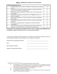 Permit Application Form Cotton Ginning - North Carolina, Page 2