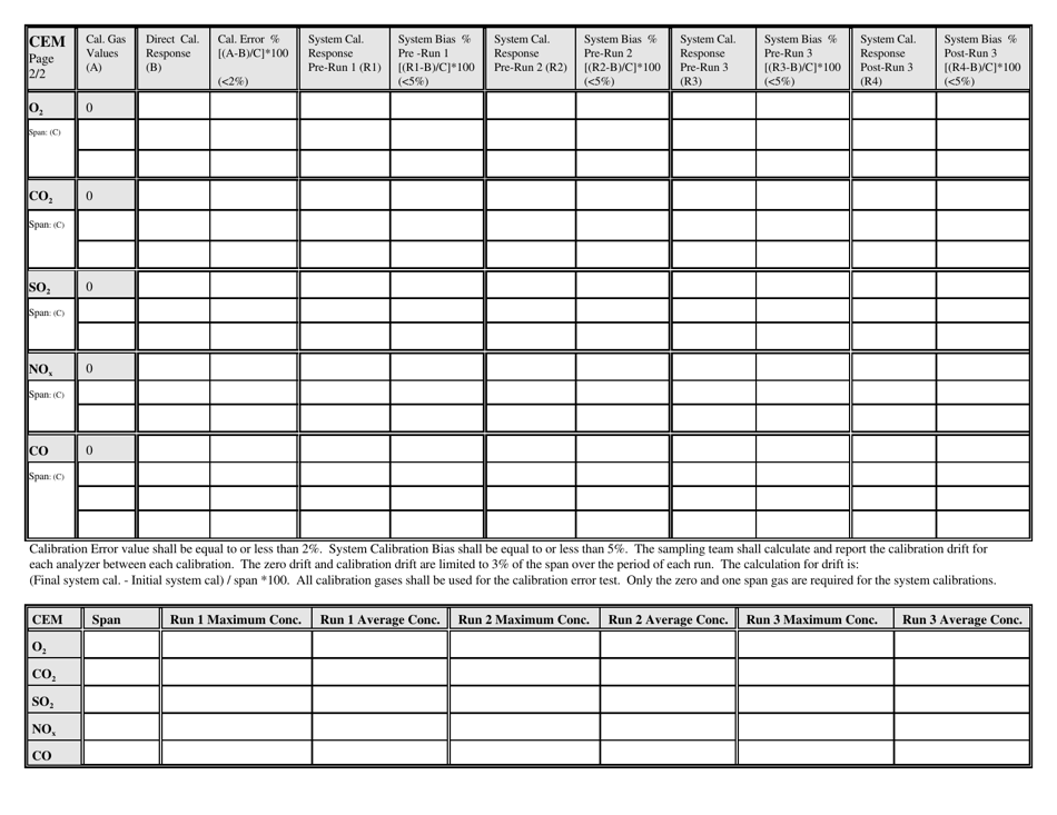 Nc Daq Source Test Observers Checklist - Reference Method Cem Testing - North Carolina, Page 4