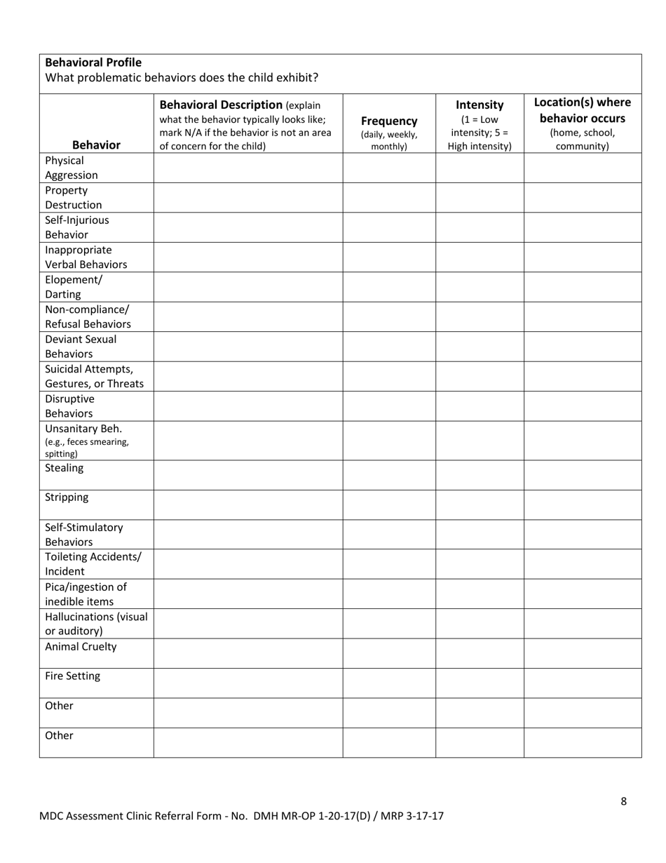 Murdoch Developmental Center Assessment Clinic Referral Form - North Carolina, Page 8