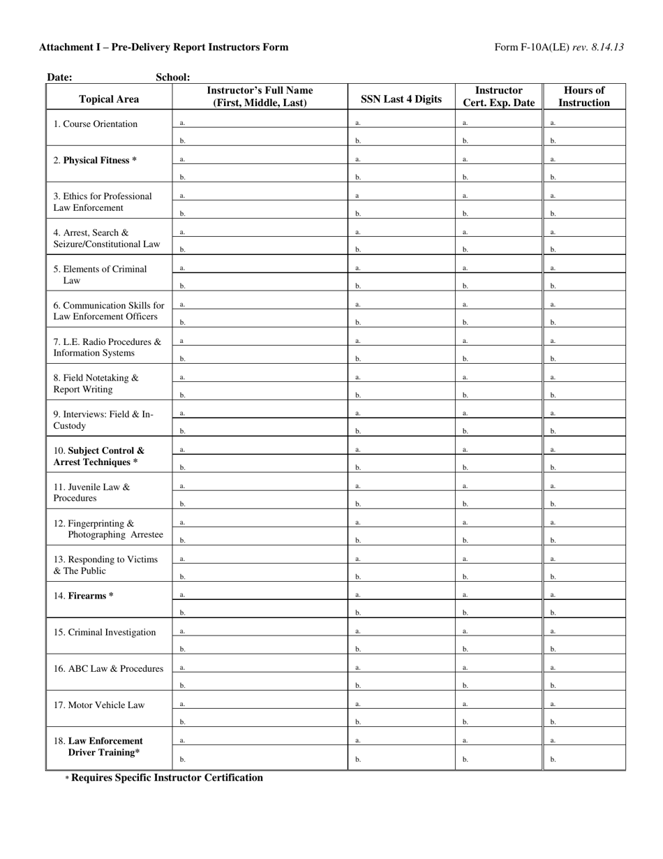 Form F-10A(LE) Pre-delivery Report of Training Course Presentation - North Carolina, Page 2