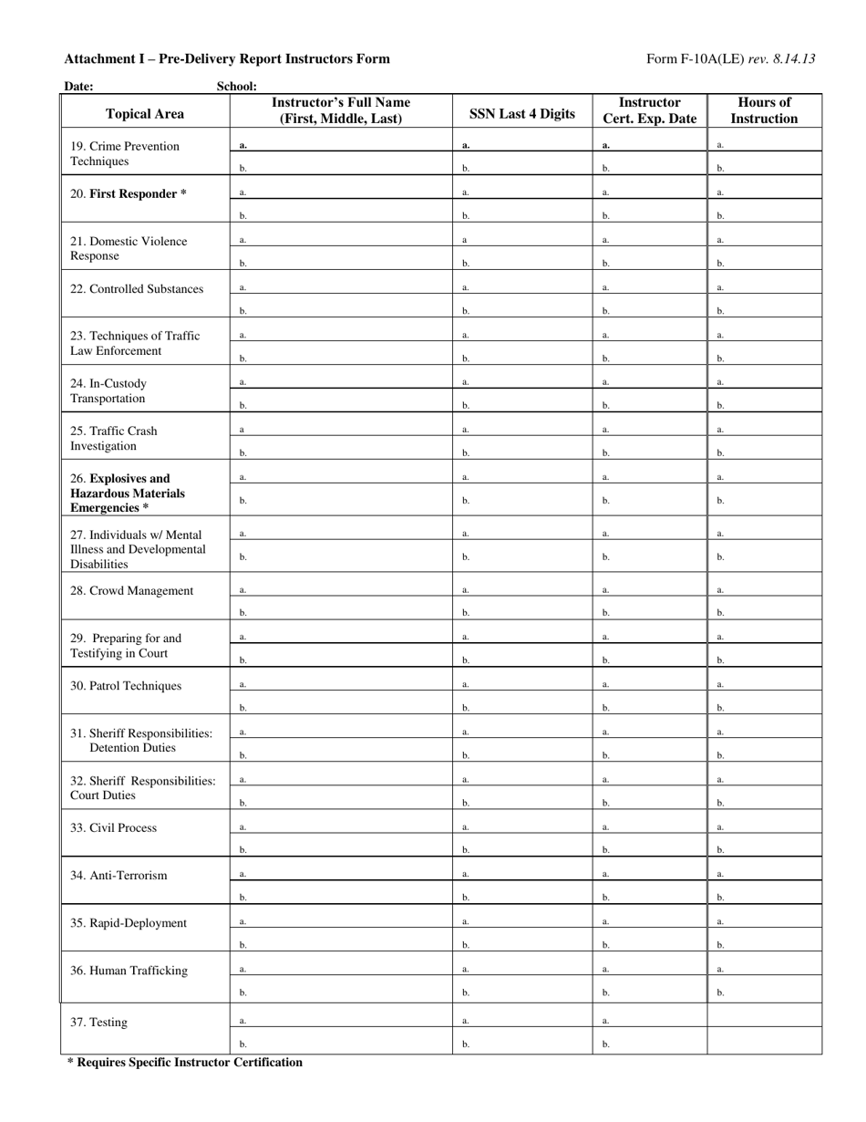 Form F-10A(LE) Pre-delivery Report of Training Course Presentation - North Carolina, Page 3