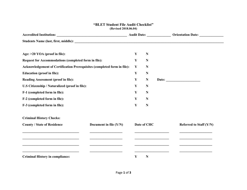 Blet Student File Audit Checklist - North Carolina Download Pdf