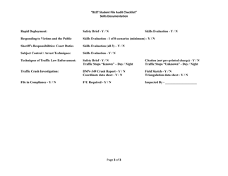 Blet Student File Audit Checklist - North Carolina, Page 3