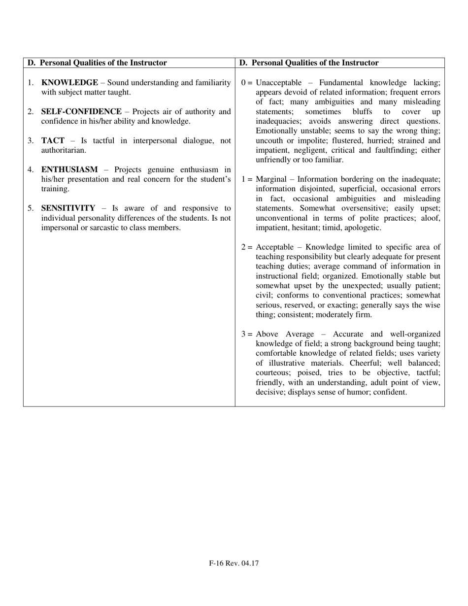 Form F-16 Criminal Justice Instructor Evaluation - North Carolina, Page 5