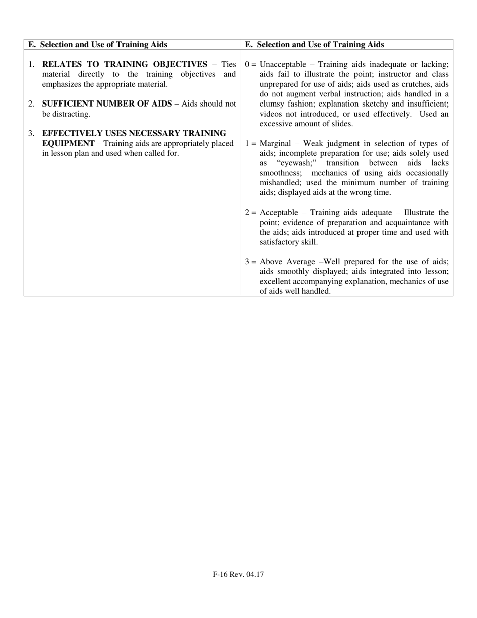 Form F-16 Criminal Justice Instructor Evaluation - North Carolina, Page 8