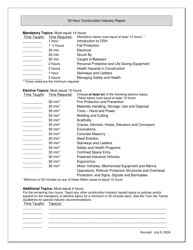 Train the Trainer Program Report Form - North Carolina, Page 4