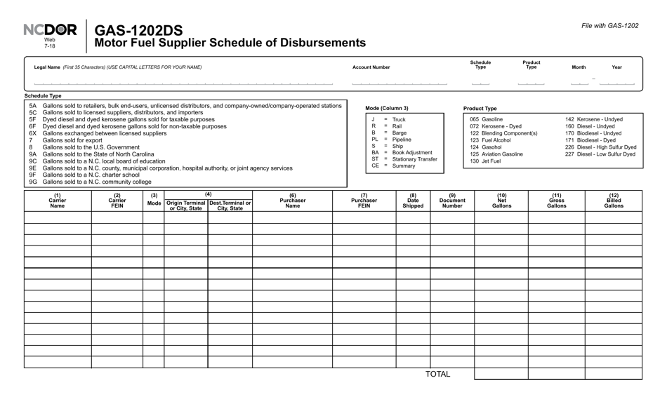 Form GAS-1202DS Motor Fuel Supplier Schedule of Disbursements - North Carolina, Page 1
