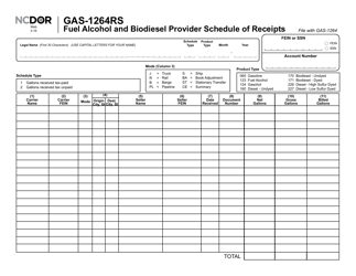 Document preview: Form GAS-1264RS Fuel Alcohol and Biodiesel Provider Schedule of Receipts - North Carolina