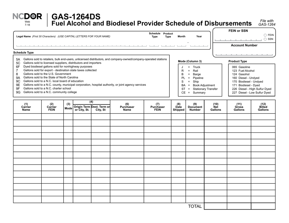 Form GAS-1264DS Fuel Alcohol and Biodiesel Provider Schedule of Disbursements - North Carolina, Page 1