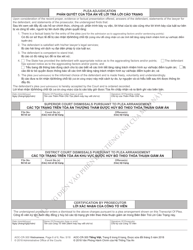 Form AOC-CR-300 VIETNAMESE Transcript of Plea - North Carolina (English/Vietnamese), Page 6