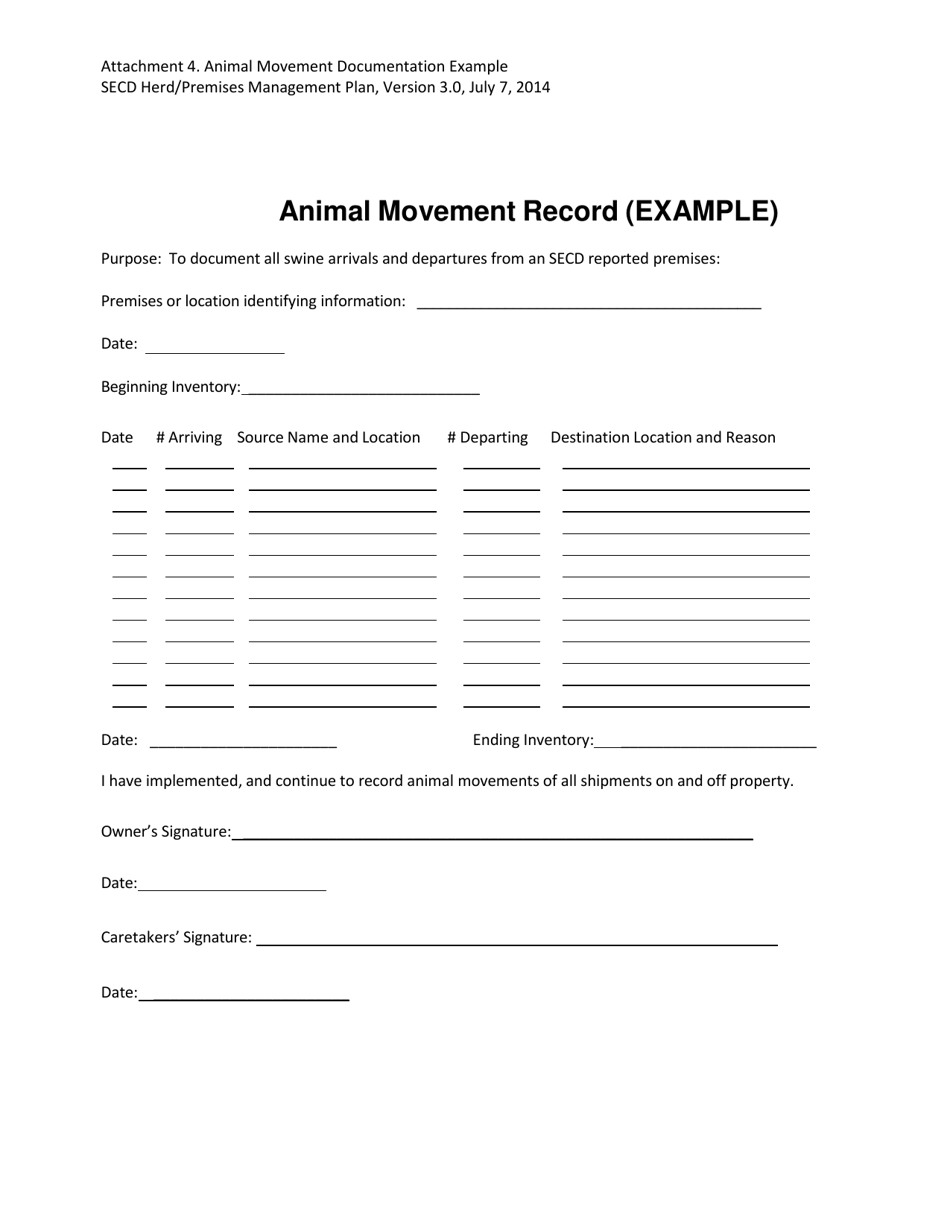 Attachment 4 Sample Animal Movement Record - North Dakota, Page 1