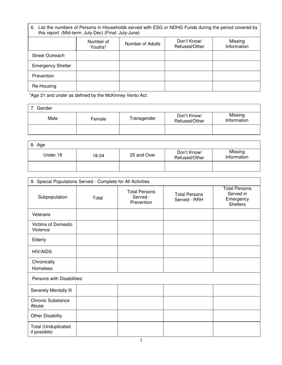 Form SFN52677 Esg / Ndhg Mid-term / Final Progress Report - North Dakota, Page 3