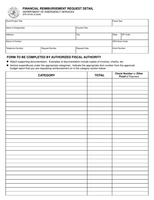 Form SFN54169 Financial Reimbursement Request Detail - North Dakota