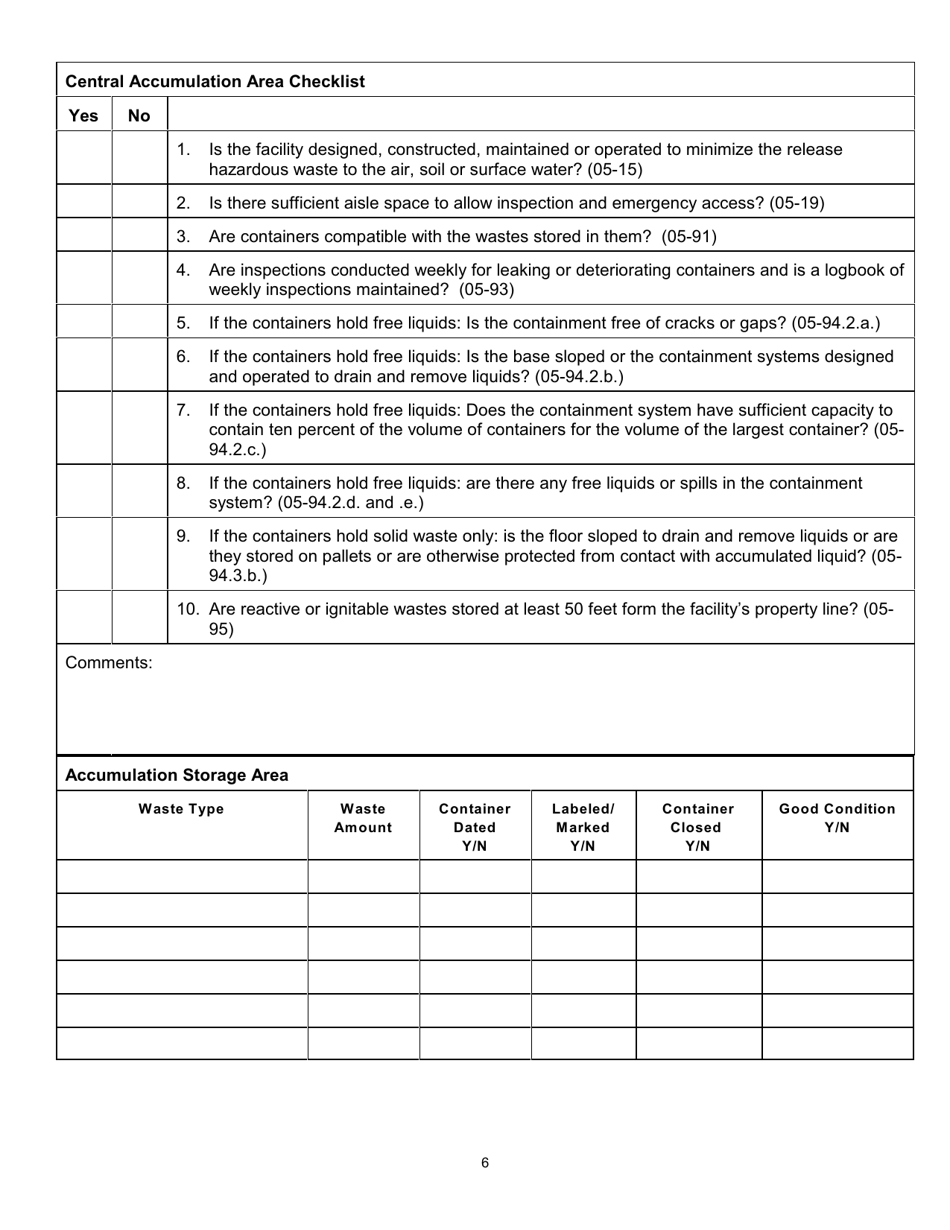 North Dakota Large Quantity Generators and Tsdf Inspection Checklist