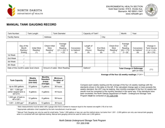 Document preview: Manual Tank Gauging Record Form - North Dakota