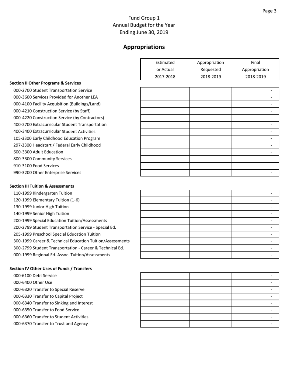 Form SFN9149 Certificate of Levy - North Dakota, Page 3
