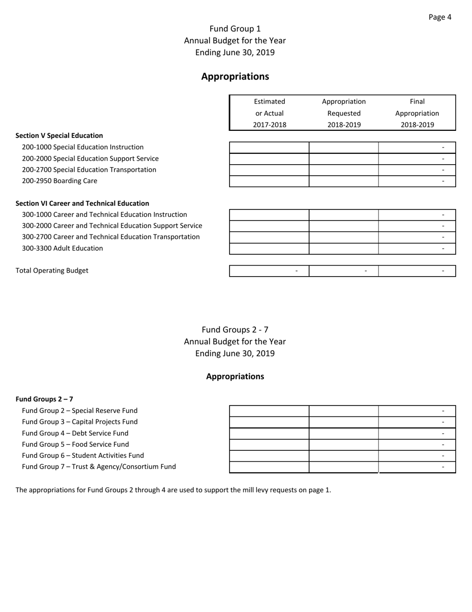 Form SFN9149 Certificate of Levy - North Dakota, Page 4