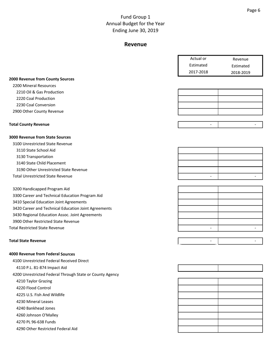 Form SFN9149 Certificate of Levy - North Dakota, Page 6