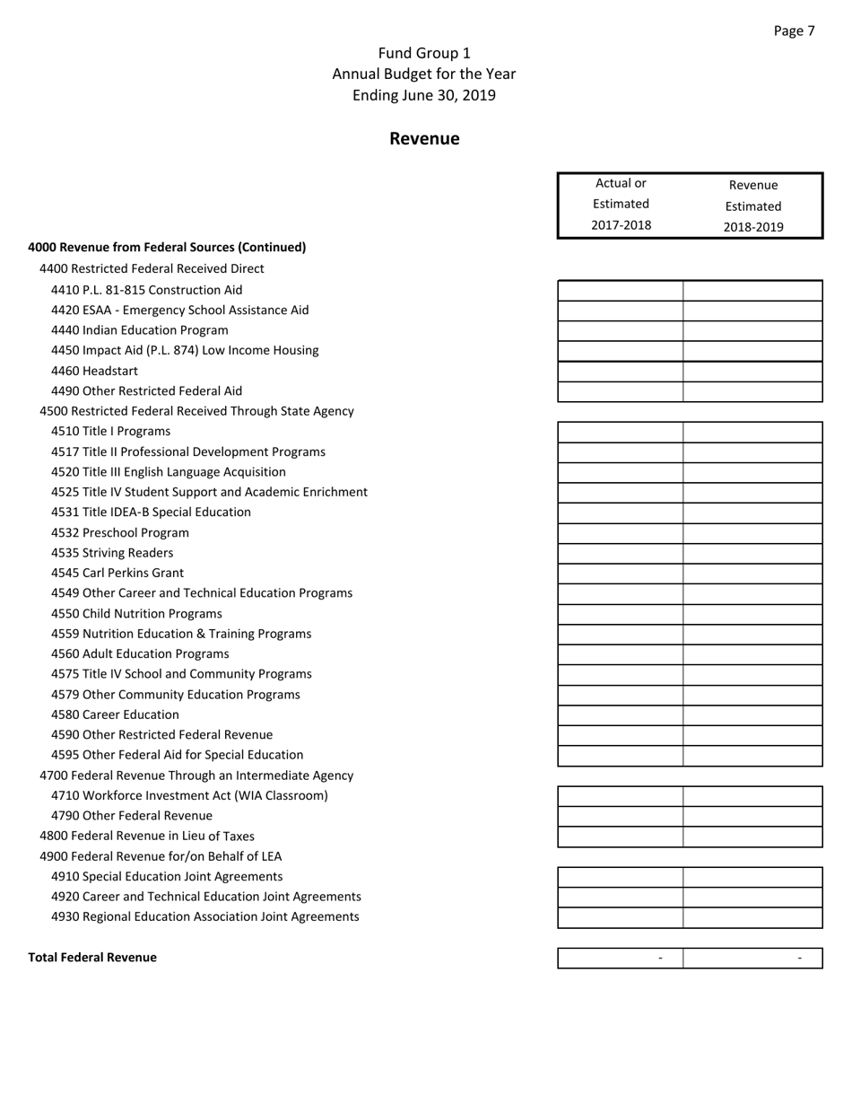 Form SFN9149 Certificate of Levy - North Dakota, Page 7