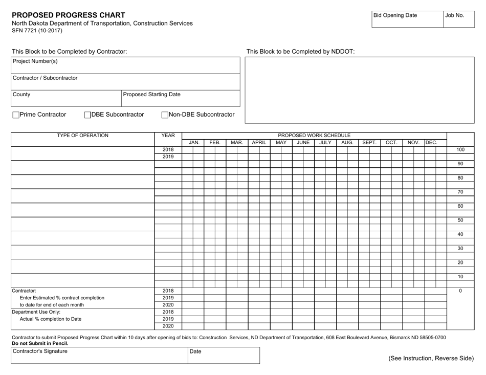 Form SFN7721 Proposed Progress Chart - North Dakota, Page 1