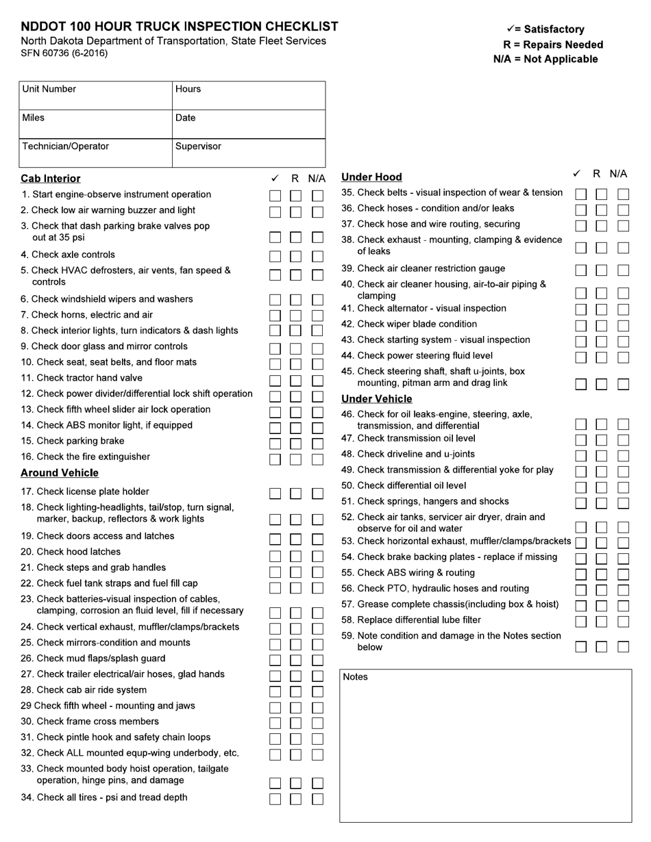 Form SFN60736 Nddot 100 Hour Truck Inspection Checklist - North Dakota, Page 1