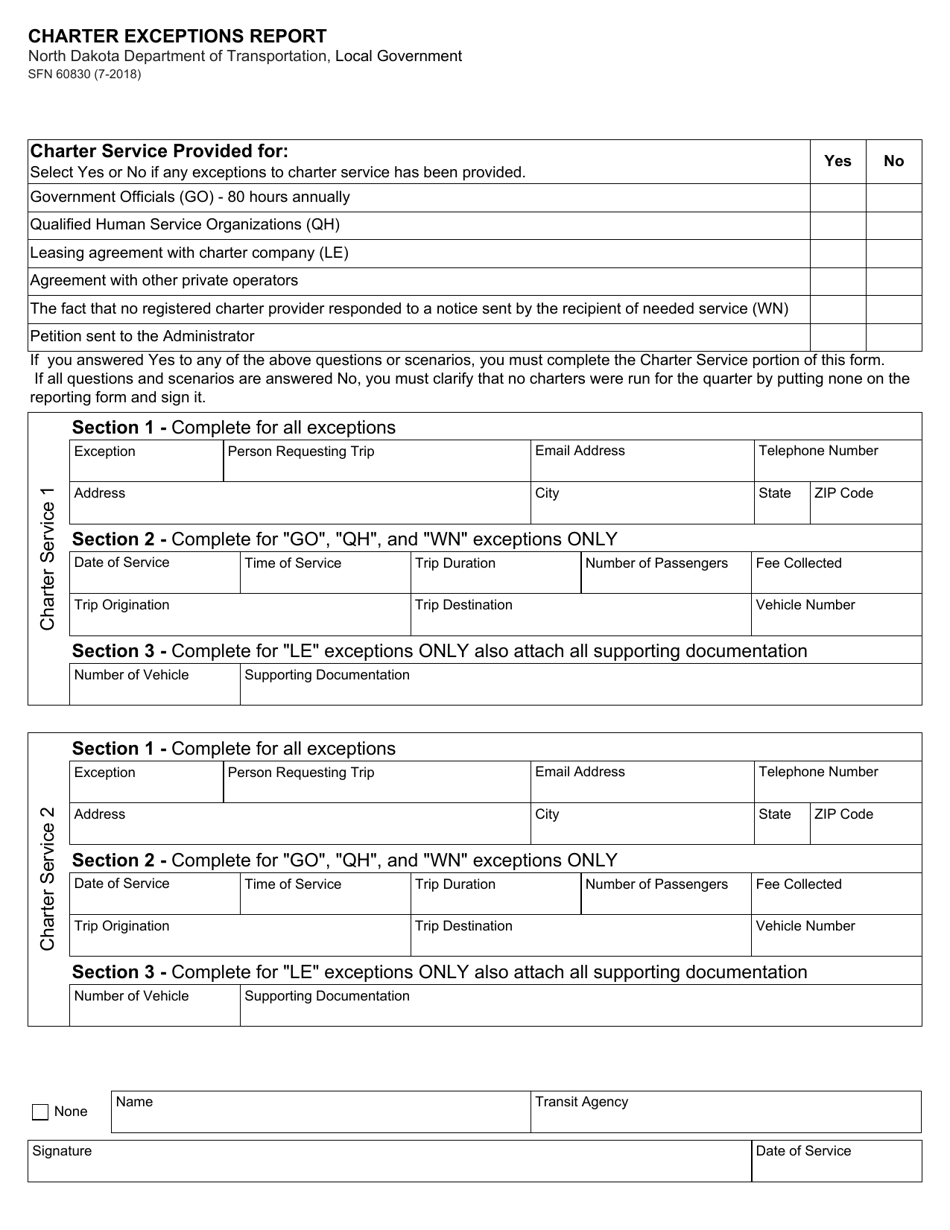 Form SFN60830 Charter Exceptions Report - North Dakota, Page 1