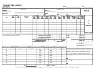 Form SFN51196 &quot;Travel Expense Voucher&quot; - North Dakota