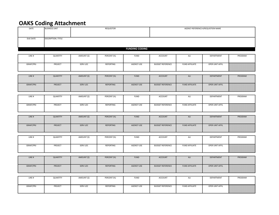 Oaks Coding Attachment Form - Ohio, Page 1