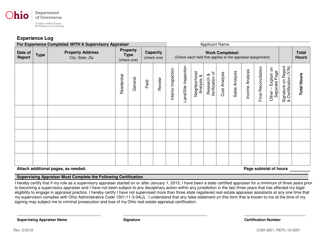 Form COM3651 (REPL-18-0001) Appraiser License/Certificate Application - Ohio, Page 14