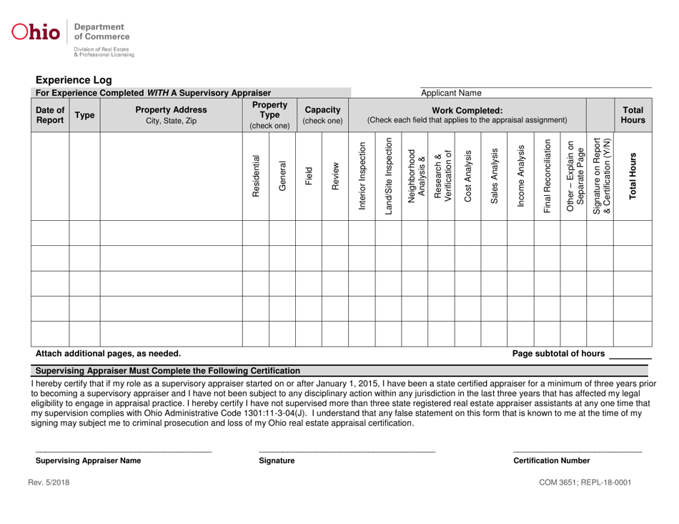 Form COM3651 (REPL-18-0001) Appraiser License / Certificate Application - Ohio, Page 14