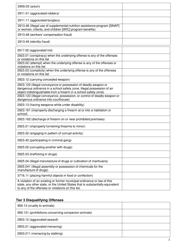 County Board Certification Application Addendum Form - Ohio, Page 3