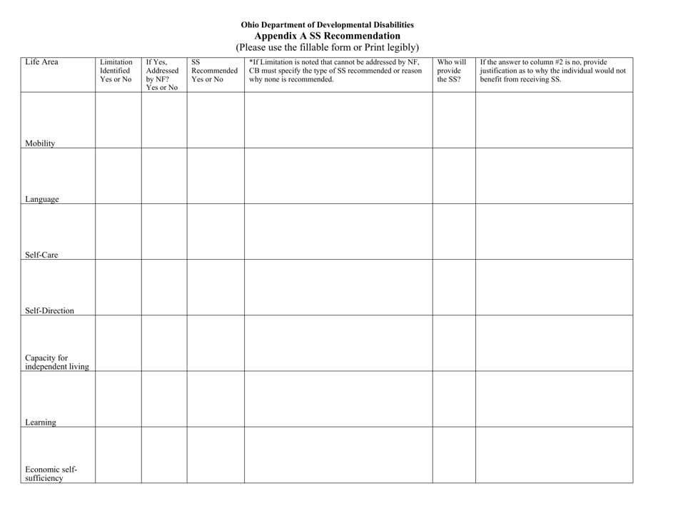 Pasrr Evaluation Summary Form - Ohio, Page 3