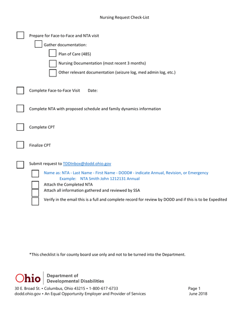 Nursing Request Check-list - Ohio Download Pdf