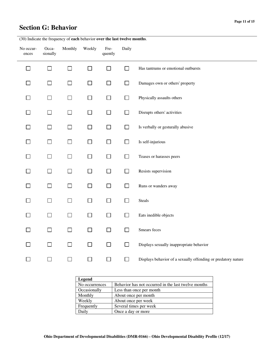 Form DMR-0166 Ohio Developmental Disability Profile (Oddp) - Ohio, Page 12