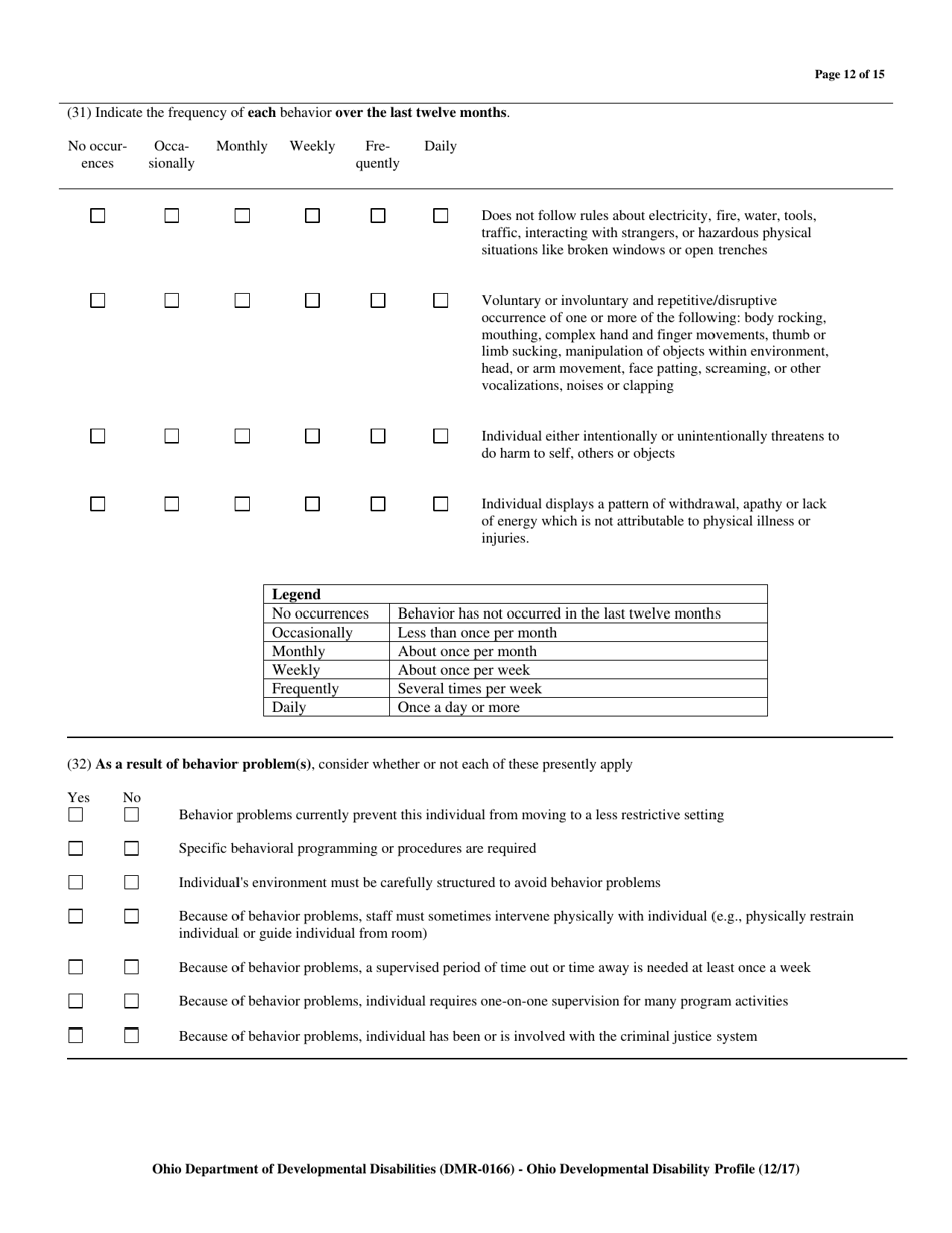Form DMR-0166 Ohio Developmental Disability Profile (Oddp) - Ohio, Page 13