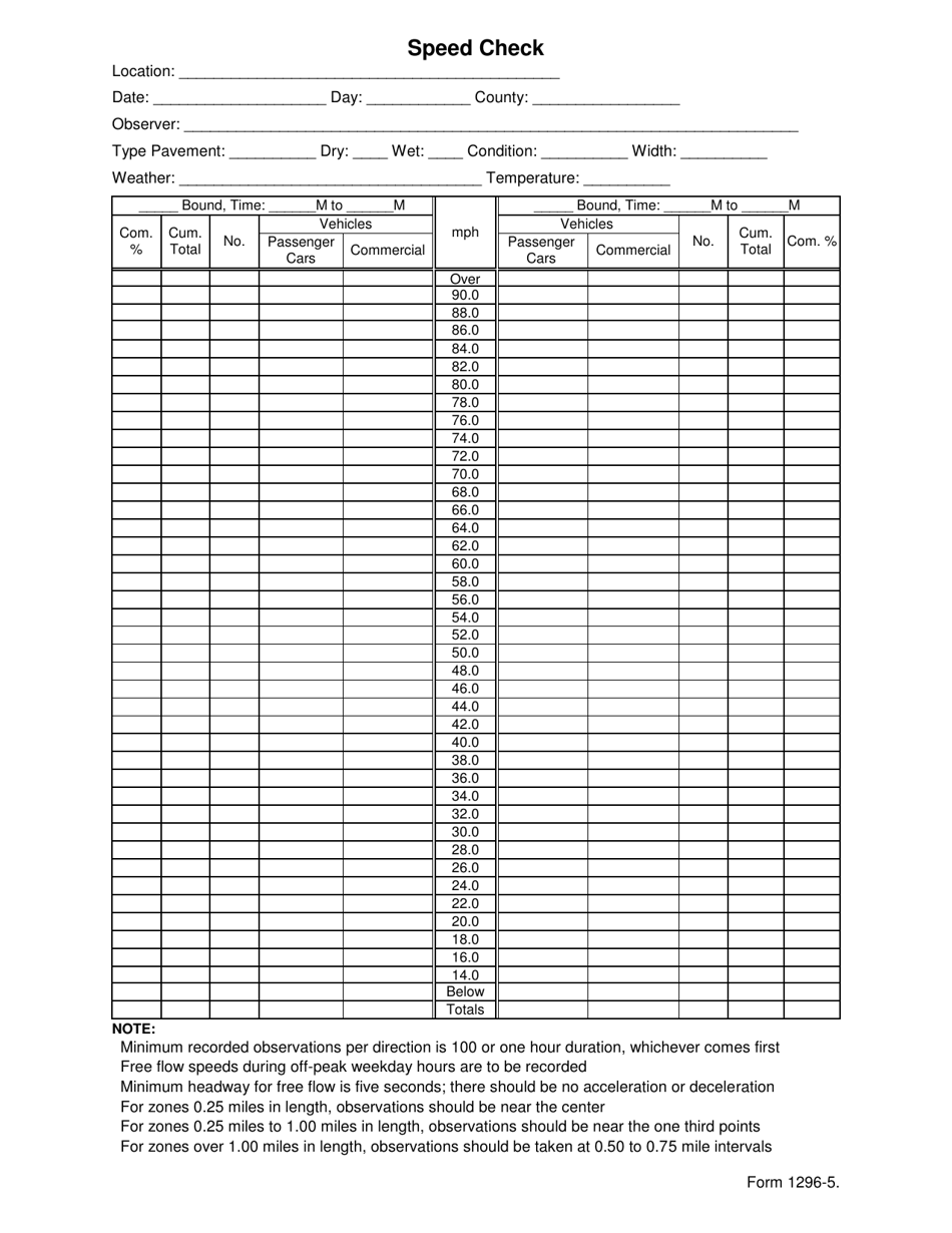 Form 1296-5 Speed Check - Ohio, Page 1