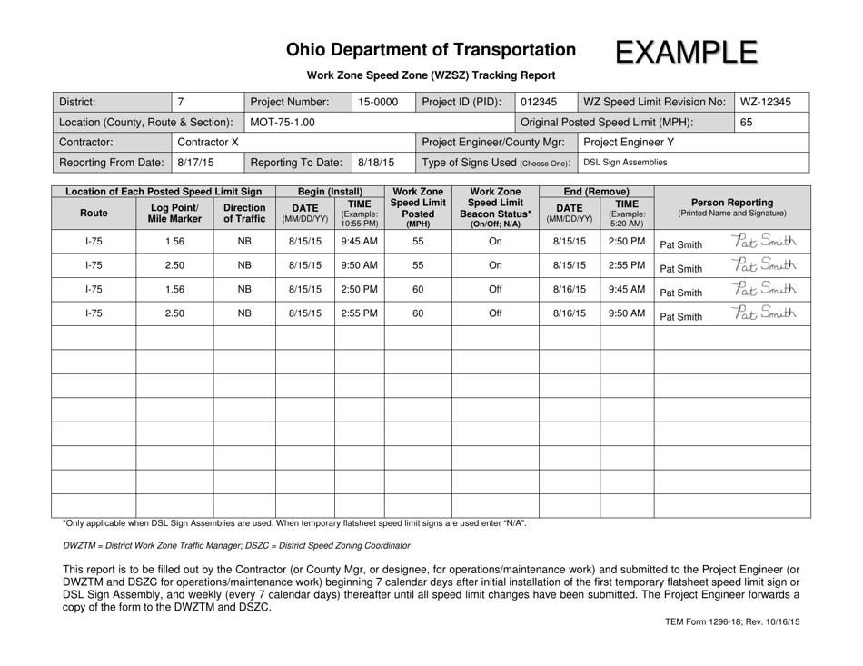 Sample TEM Form 1296-18 Work Zone Speed Zone (Wzsz) Tracking Report - Ohio, Page 1