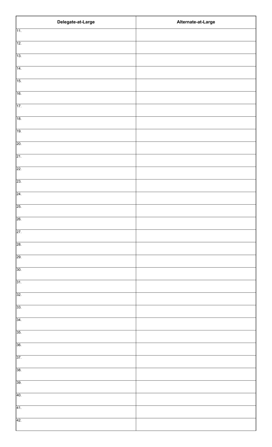 Form 1-B Declaration of Candidacy - Party Primary Election for President Designation of Delegates-At-Large and Alternates-At-Large - Ohio, Page 2