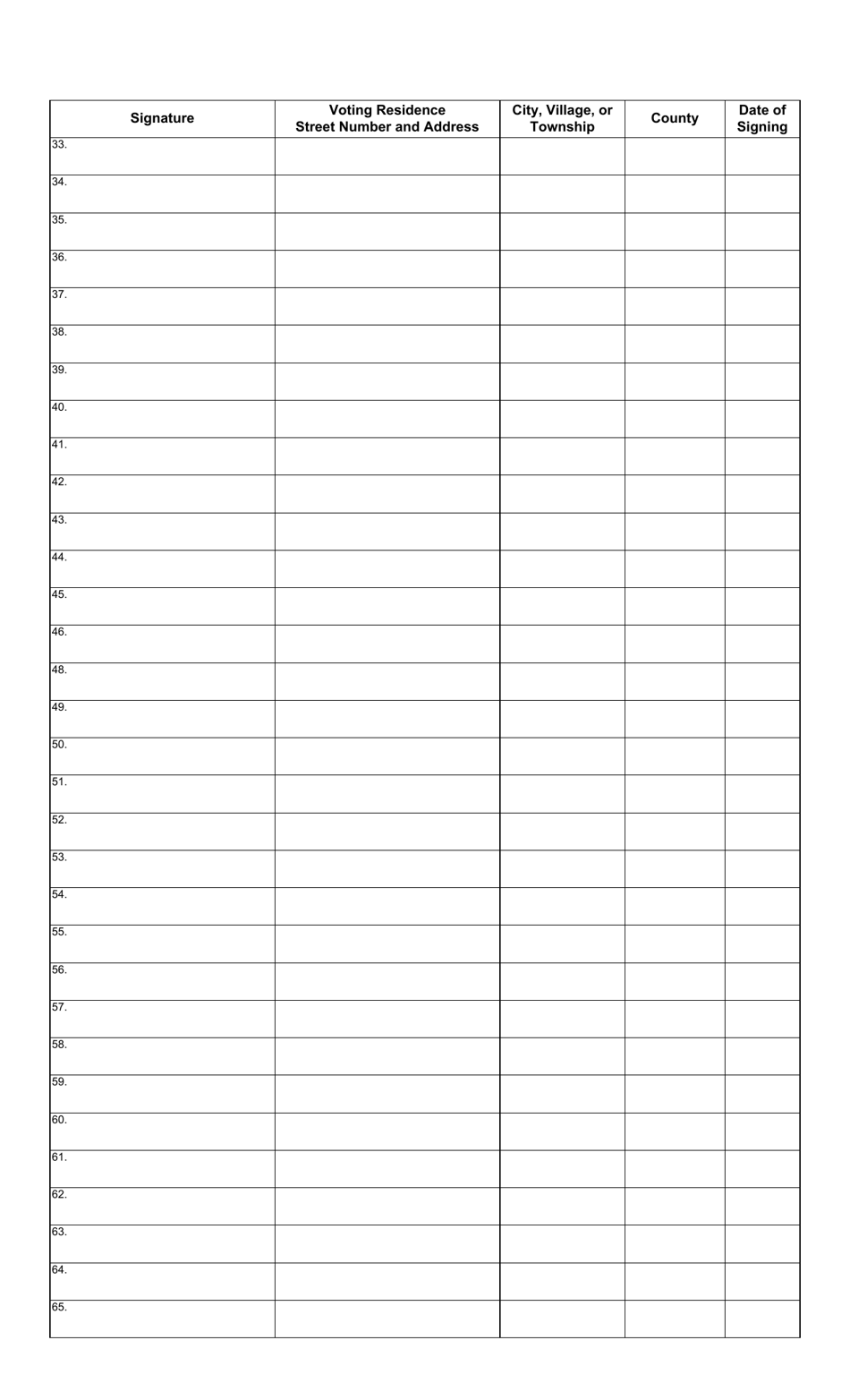 Form 2-P Declaration of Candidacy for District Delegate or District Alternate to the National Convention - Party Primary Election - Ohio, Page 3