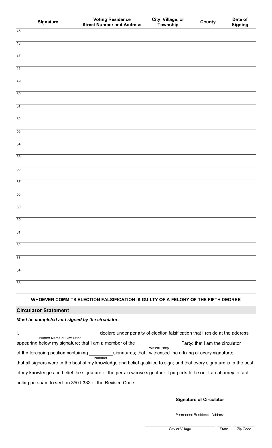 Form 2-Q Declaration of Candidacy for District Delegate or District Alternate to the National Convention (Several Candidates) - Party Primary Election - Ohio, Page 4