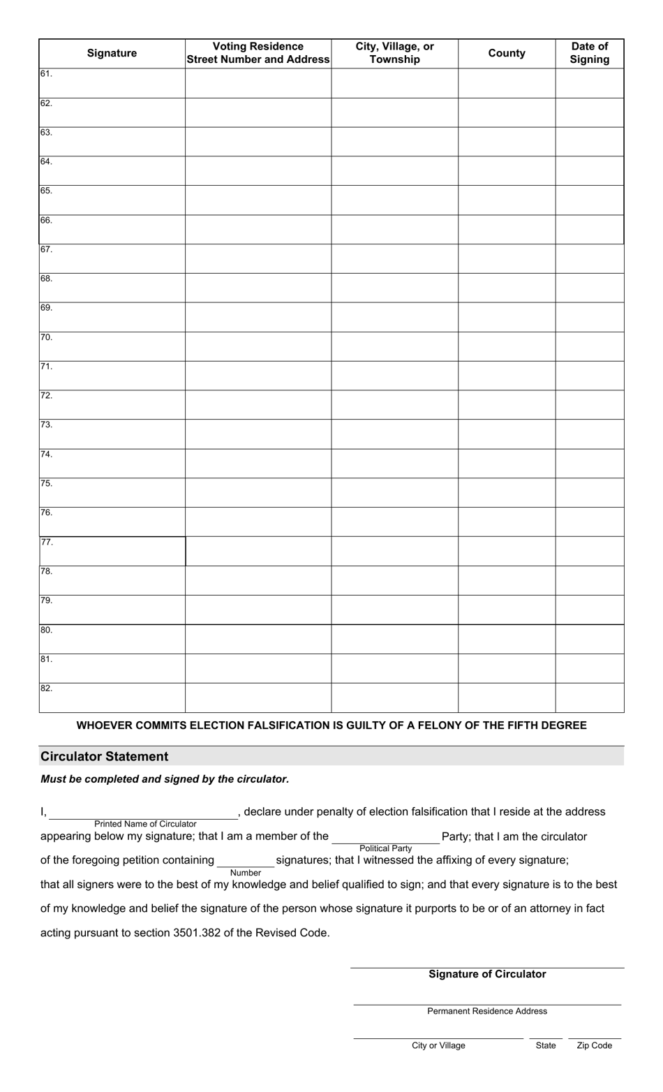 Form 2-O Declaration of Candidacy and Choice for President of the United States for Delegate-At-Large or Alternate-At-Large to the National Convention (Several Candidates) - Party Primary Election - Ohio, Page 7
