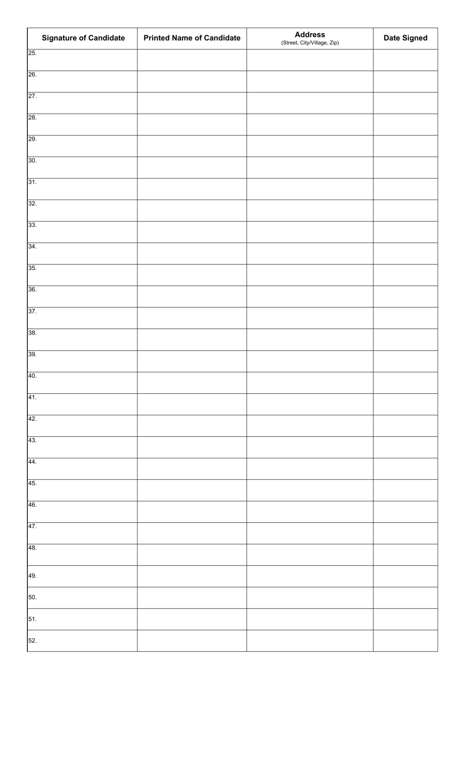 Form 3-AA Nominating Petition for Delegates to a Convention to Ratify or Reject Amendment to the Constitution of the United States - Ohio, Page 2