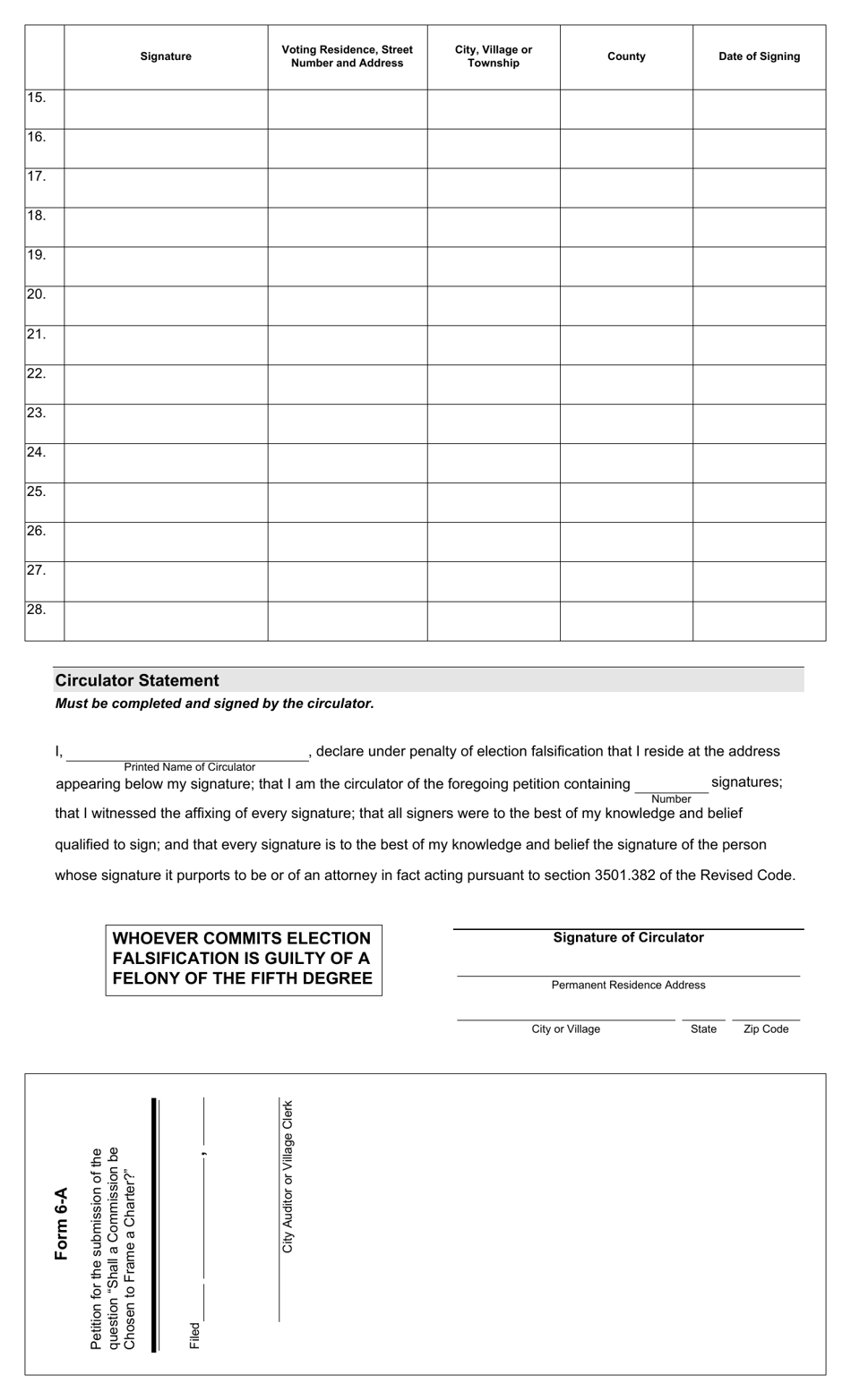 Form 6-A Petition for Submission of the Question shall a Commission Be Chosen to Frame a Charter - Ohio, Page 2