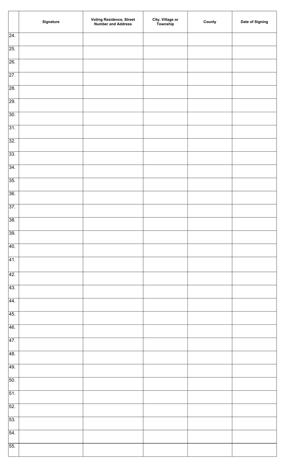 Form 6-B Petition for Submission of Proposed Amendment to Charter - Ohio, Page 3