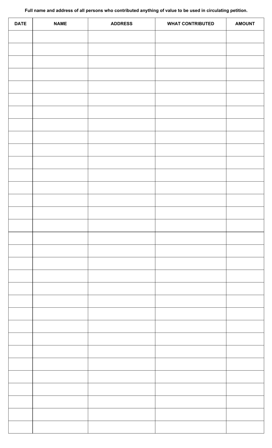 Form 32 Statement of Circulator or Agent in Charge of Initiative or Referendum Petition (County or Municipal) - Ohio, Page 2