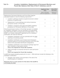 Explosive Gas Monitoring Plan Checklist Application - Ohio, Page 12
