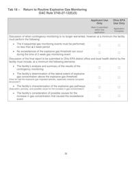 Explosive Gas Monitoring Plan Checklist Application - Ohio, Page 21