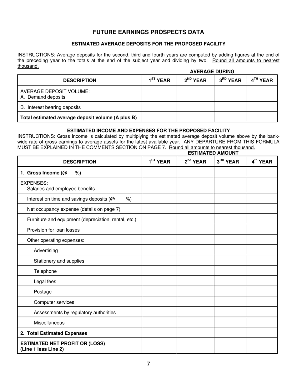 Application to Change Location of Main Office or Branch - Oklahoma, Page 7